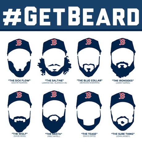 The Red Sox Guide to Keeping Their Bearded Players Straight